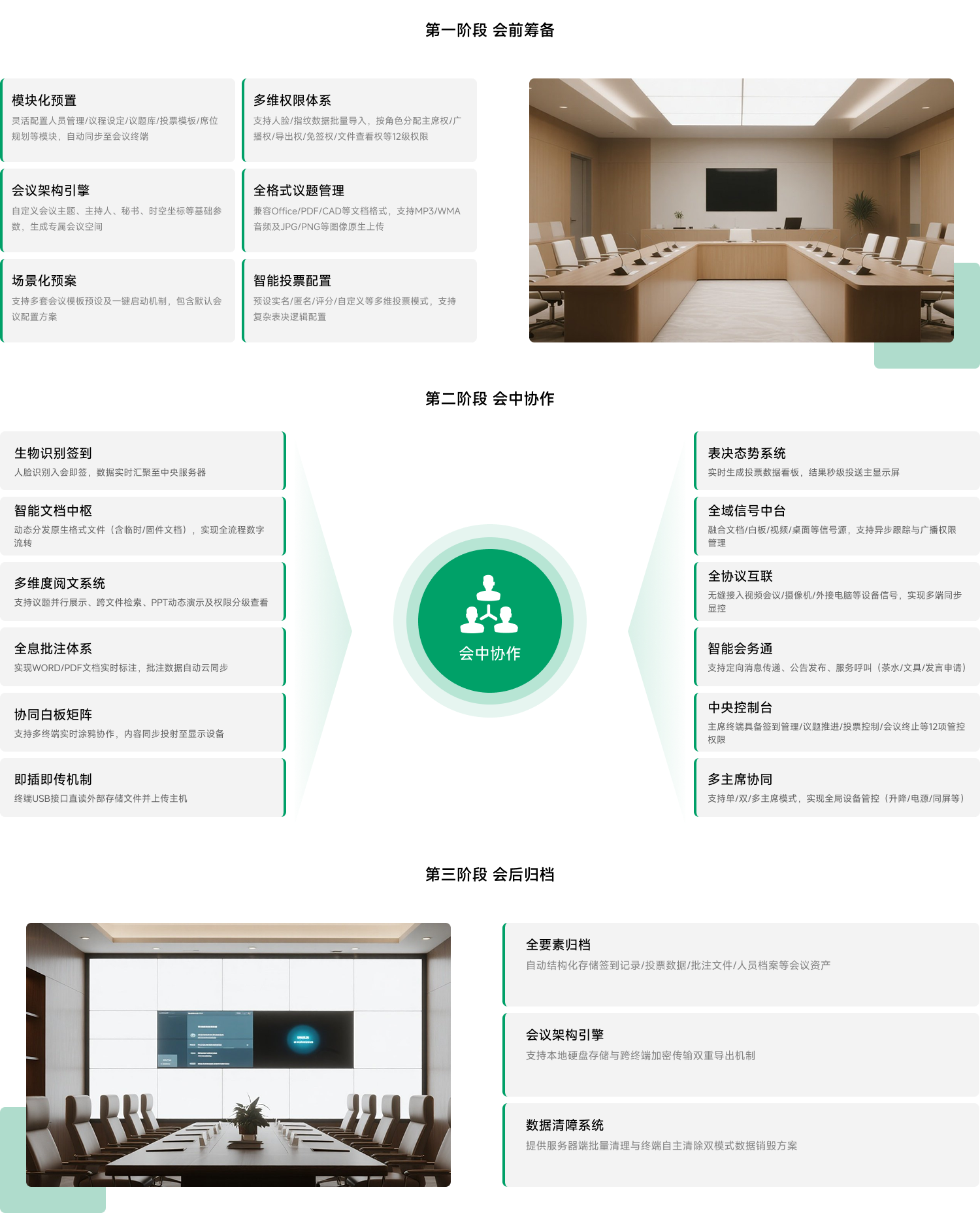 无纸化会议系统